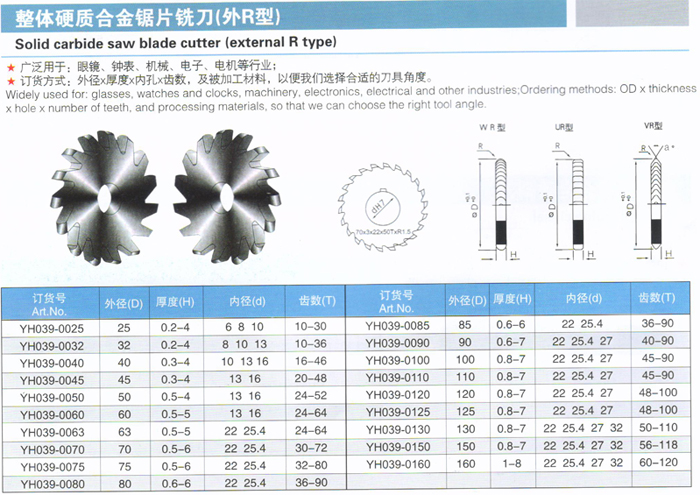 1 整體硬質(zhì)合金鋸片銑刀(外R型)-1.jpg