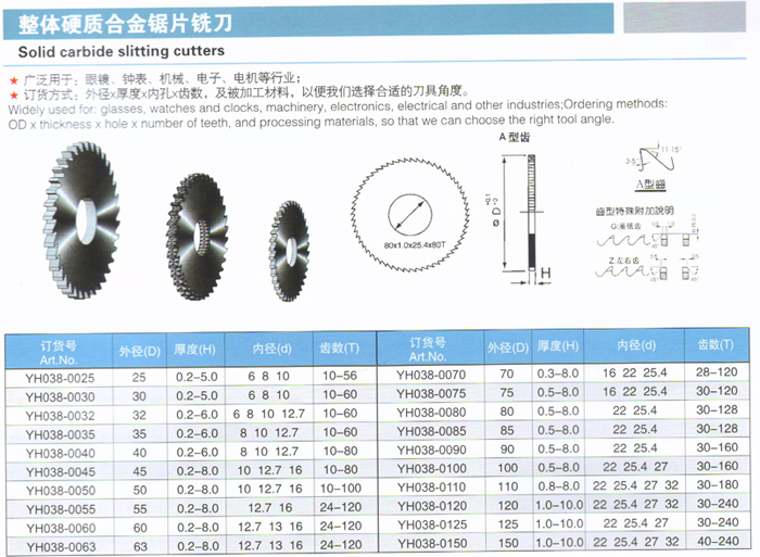 2 整體硬質(zhì)合金鋸片銑刀-1.jpg